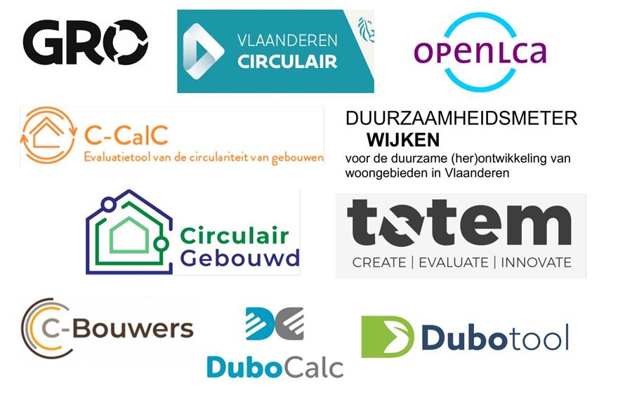 Gidsen naar een duurzaam project